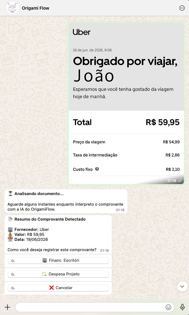 Integração de Fotos e Áudios