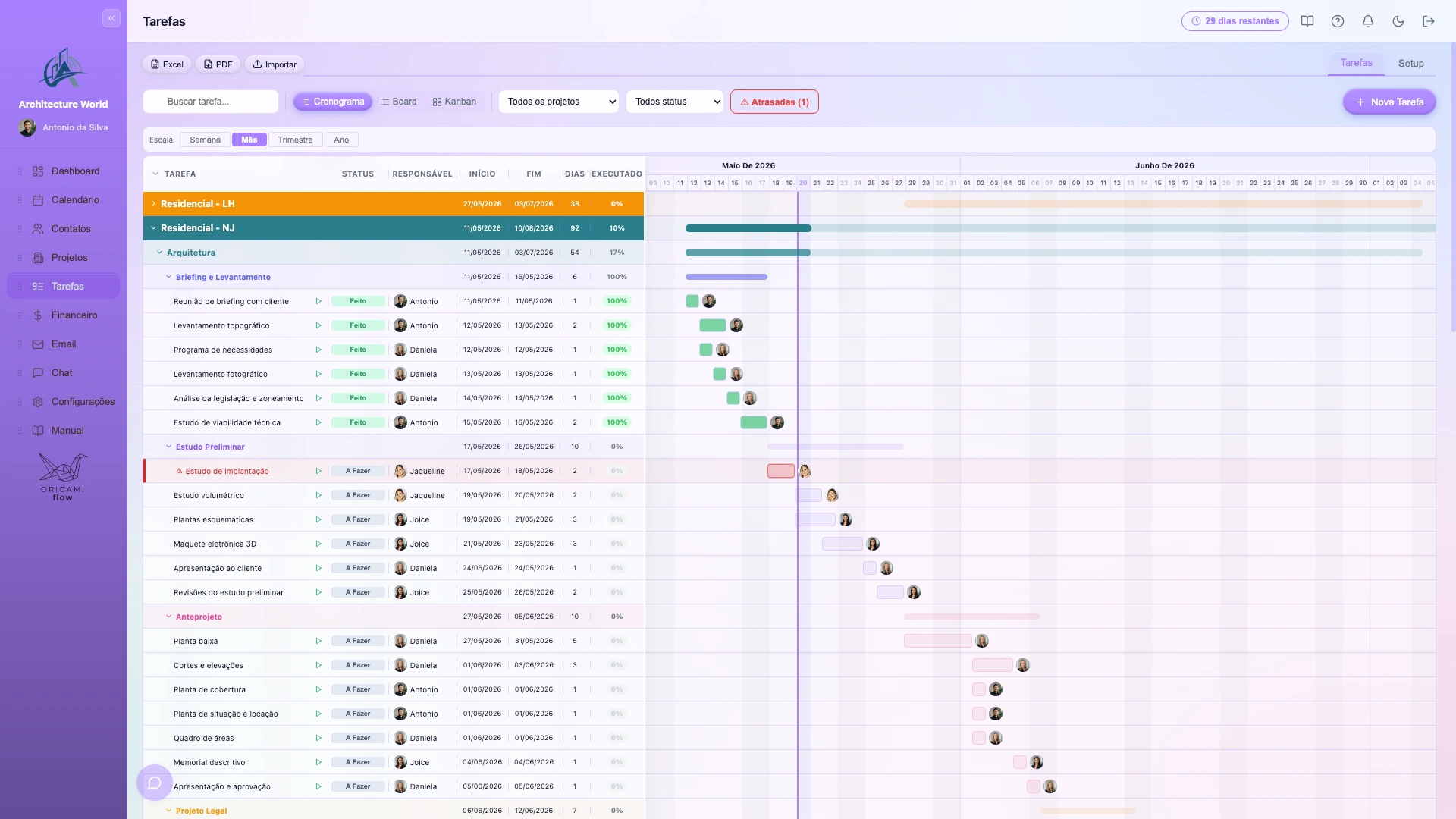 Cronograma Gantt do OrigamiFlow com etapas de projeto de arquitetura, prazos, responsáveis e percentual de execução
