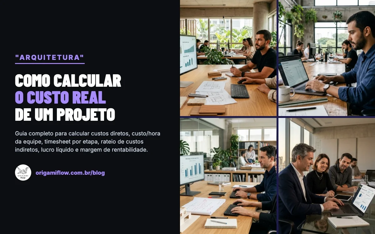 Como Calcular o Custo e a Rentabilidade de Projetos