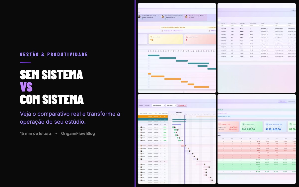 Escritório de Arquitetura SEM Sistema VS COM Sistema